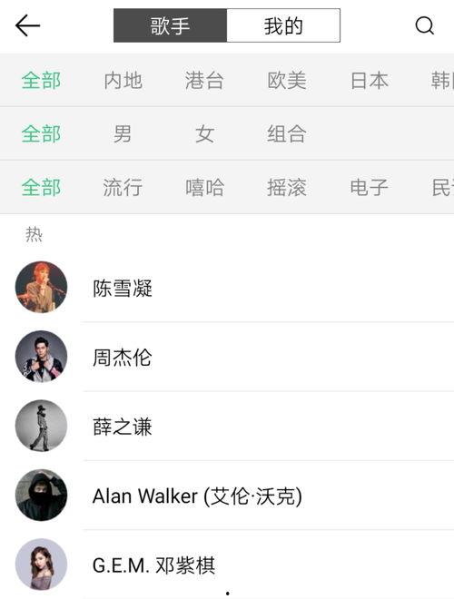 娱乐吃瓜音乐叫什么歌名,揭秘“吃瓜音乐”背后的故事