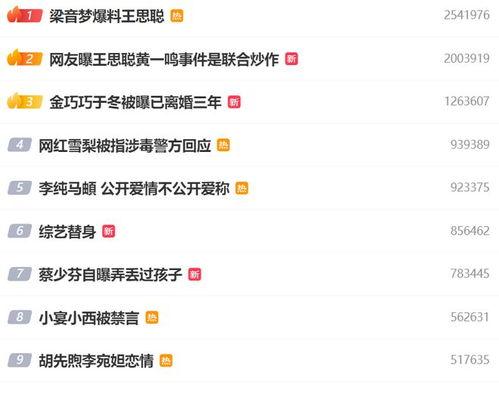 娱乐八卦一定是吃瓜群众的吗,揭秘吃瓜群众的狂欢盛宴